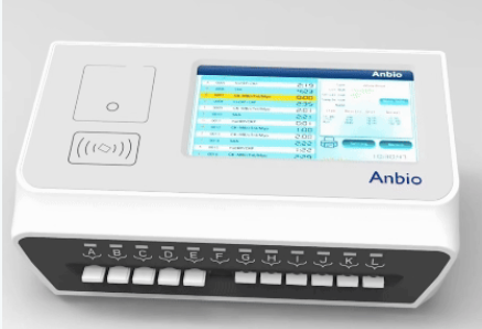 Anbio